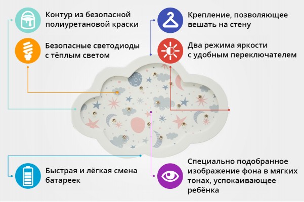 В ассортименте